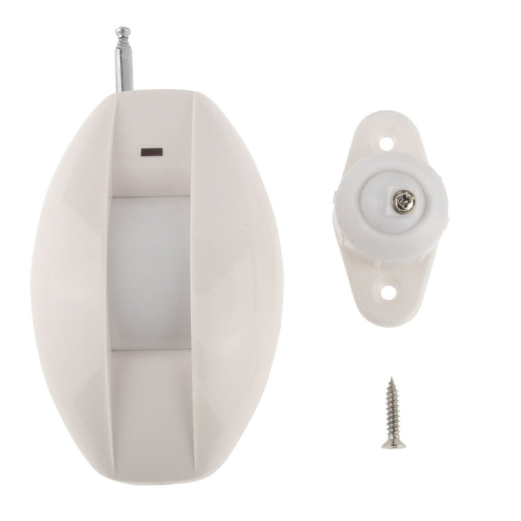 Dual Passive Infrared Detector, Frequency: 433MHZ (Using in S-MDC-0210A/0211/0213/0214/0224/0225/0253/0401/0402), Dual Passive Dual Passive Infrared Detector, Frequency: 433MHZ (Using in S-MDC-0210A/0211/0213/0214/0224/0225/0253/0401/0402), Dual Passive